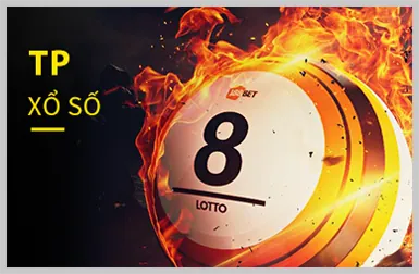 Bảo vệ tài khoản Loto188 của bạn